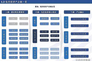 凯恩社媒：我们表现未达到期望水平 要在接下来比赛中扭转局面